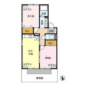 セジュール南 B(2DK/1階)の間取り写真
