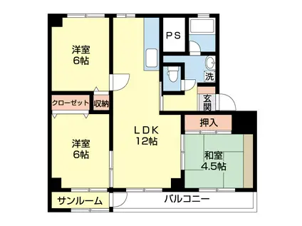 ティアス(3LDK/3階)の間取り写真