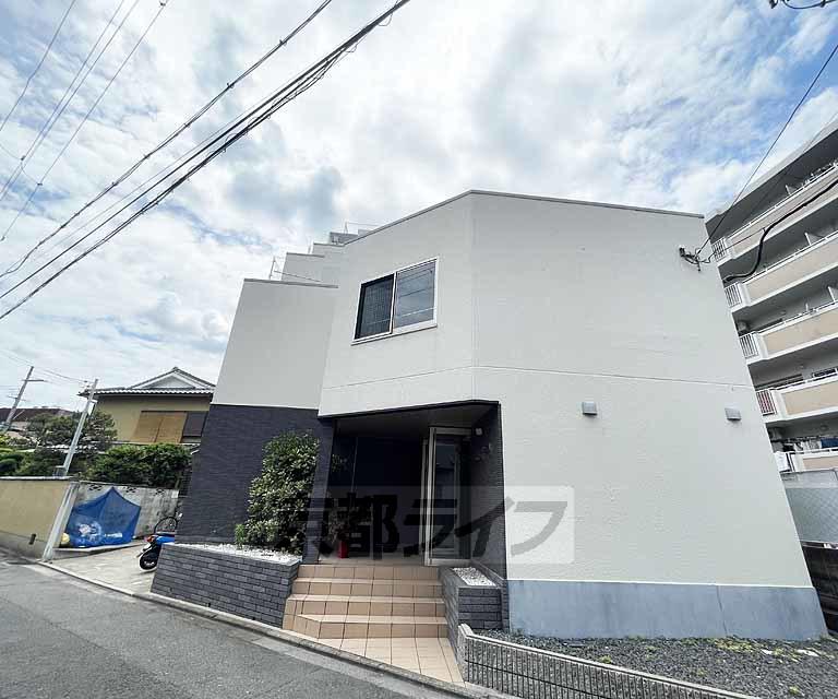 プランドール