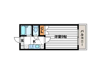 ロフティ西中田I(1K/2階)の間取り写真