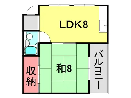 中島ファインビル(1LDK/4階)の間取り写真