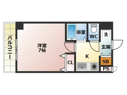 プリメール松原(1K/2階)の間取り写真