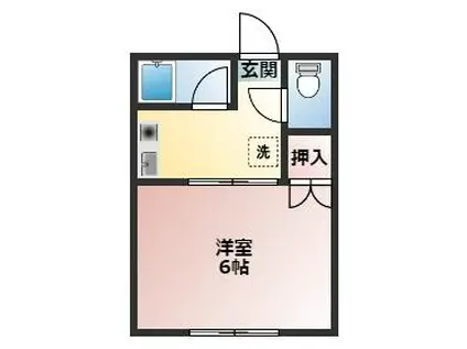 栄谷ワンルーム(1K/2階)の間取り写真