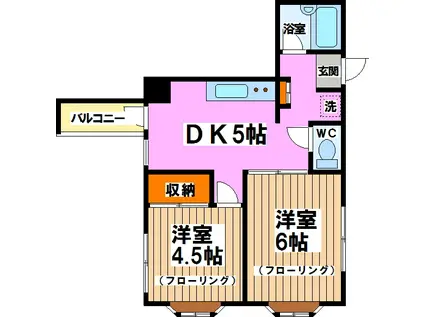 ドルミカワサキ(2DK/2階)の間取り写真