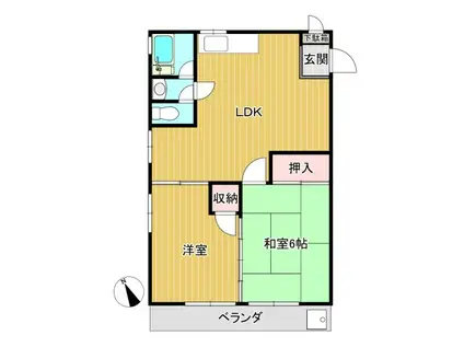 宮崎台ハイツ(2LDK/4階)の間取り写真