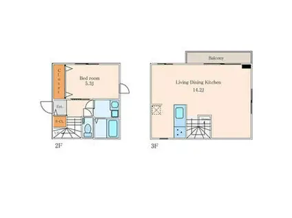 コートヤード表参道(1LDK/2階)の間取り写真