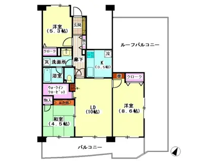 メイツ多摩川緑地(3LDK/9階)の間取り写真