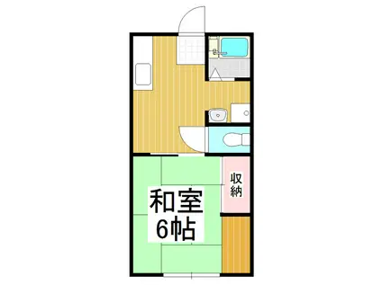 吉沢アパート(1K/1階)の間取り写真