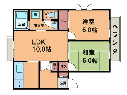 播磨町グリーンコート(2LDK/1階)の間取り写真