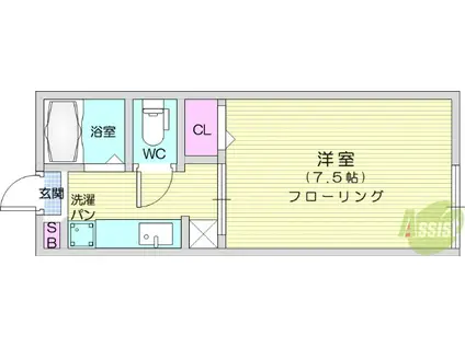 セフィラ若林B(1K/1階)の間取り写真