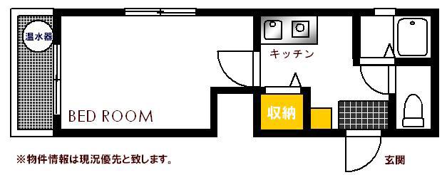 アベニュー蔦本(1K/3階)の間取り写真