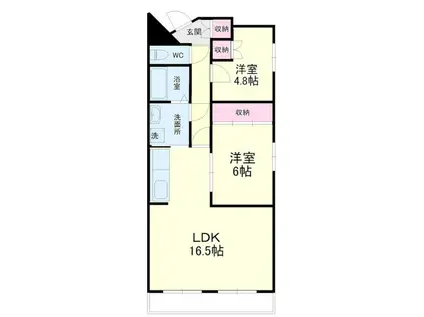 シティプレイス(2LDK/8階)の間取り写真