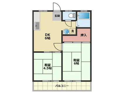 サンハイツ第一(2DK/2階)の間取り写真