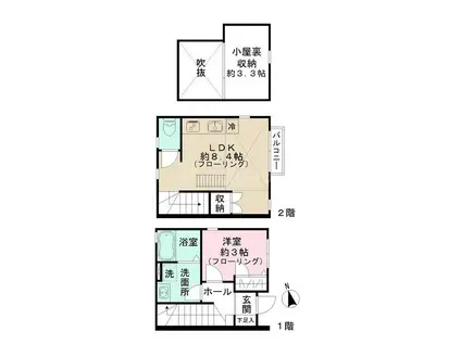 ディアコート松戸(1LDK/1階)の間取り写真