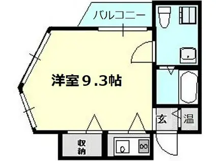トゥリオーニEBISU(1K/7階)の間取り写真