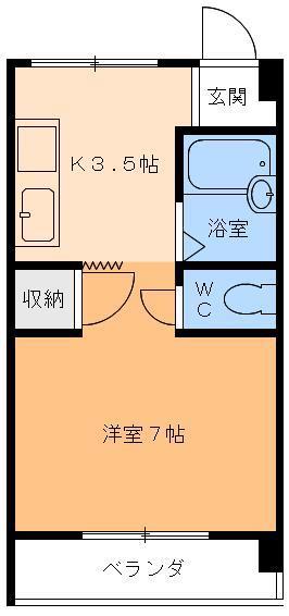 中島ビル(1K/2階)の間取り写真