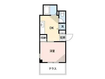 サザンテラス(1DK/1階)の間取り写真