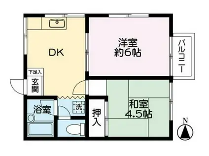 コーポ島田(2DK/2階)の間取り写真