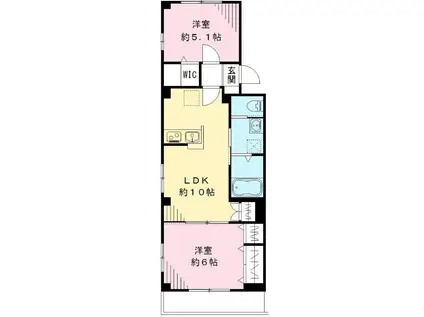 SUNS三軒茶屋(2LDK/2階)の間取り写真