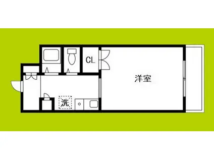 グラン・ドムール玉造II(ワンルーム/6階)の間取り写真