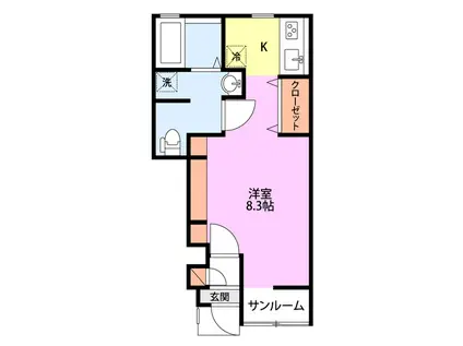 COMMON葛塚II(ワンルーム/1階)の間取り写真