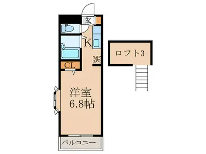 サクセス・ライト(1K/3階)の間取り写真
