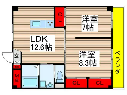 CASA RIVOLO(2LDK/1階)の間取り写真