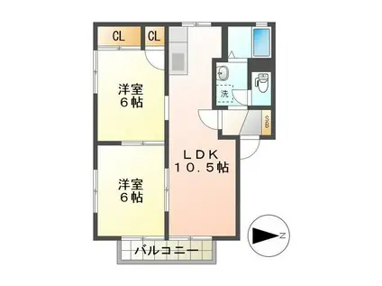 セントリバーヒルズ東千代崎(2LDK/1階)の間取り写真