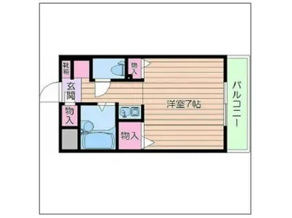 ベルビューレ千里山参番館(1K/2階)の間取り写真