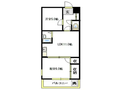 八潮ファミリオ(2LDK/2階)の間取り写真