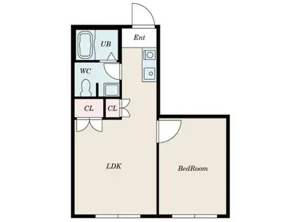 ウイングッド下馬(1LDK/2階)の間取り写真