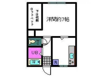 ハイツアナベル(1K/2階)の間取り写真