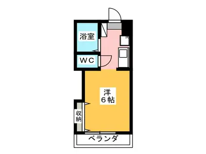 サウスアベニュー(ワンルーム/1階)の間取り写真