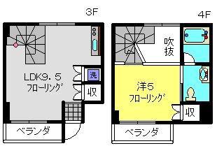 リファイン武蔵小杉(1LDK/3階)の間取り写真