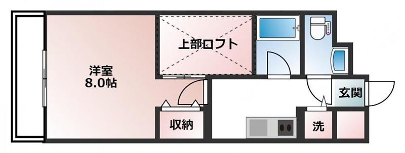 コンフォート大泉(ワンルーム/3階)の間取り写真