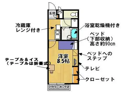 レオパレス外環富田林2(1K/2階)の間取り写真
