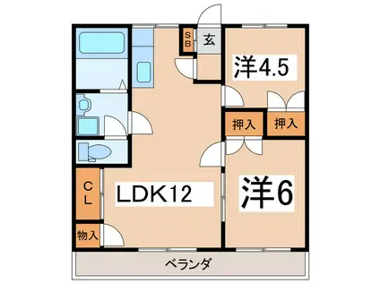 メゾン・ド・広瀬(2LDK/4階)の間取り写真
