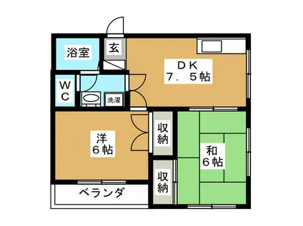 シティハイツA(2DK/2階)の間取り写真