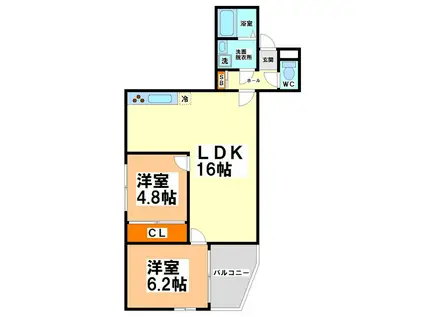 TRDフラット(2LDK/2階)の間取り写真