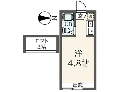 メゾン池田(ワンルーム/1階)の間取り写真