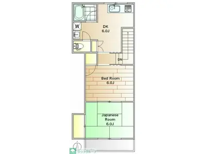 東急大井町線 自由が丘駅(東京) 徒歩7分 2階建 築43年(2DK/2階)の間取り写真