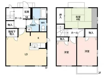 ウエストヒルF(3LDK/1階)の間取り写真