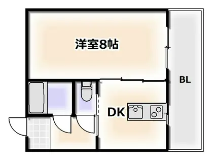 NEBULA STAY難波大国I(1DK/3階)の間取り写真