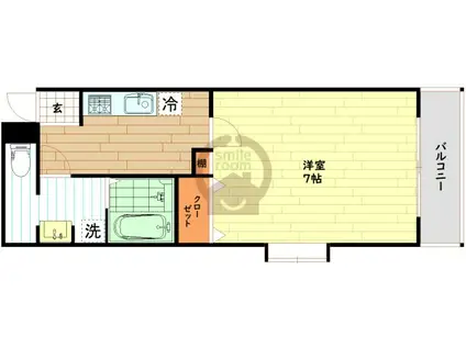 イオ・ネクスト九条(1K/5階)の間取り写真
