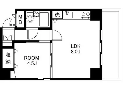 コモド大濠(1LDK/8階)の間取り写真