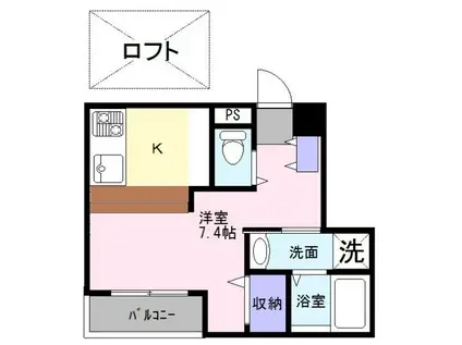 あんしん鶴田町3(1K/1階)の間取り写真