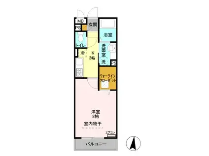 ヴィルクレール II(1K/1階)の間取り写真