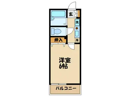 ジュネスI(1K/2階)の間取り写真