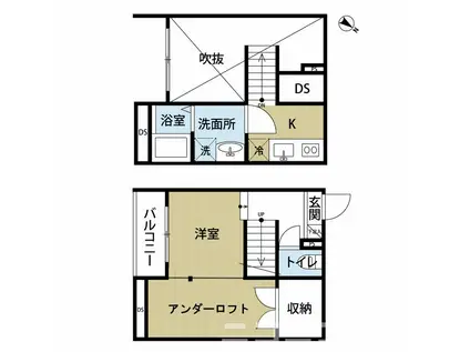 LA・VENUS (ワンルーム/2階)の間取り写真