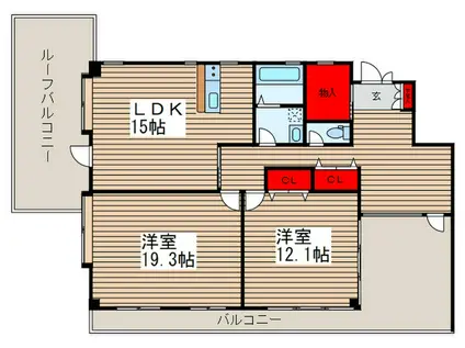 ロイヤルグリーン松戸(2LDK/5階)の間取り写真